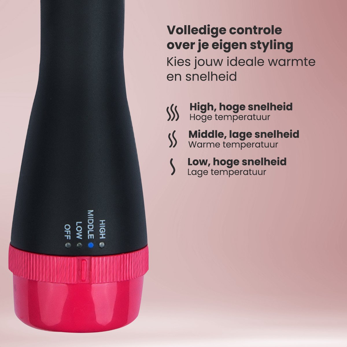 Sophie – Föhnborstel met ionische technologie