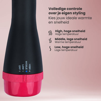 Sophie – Föhnborstel met ionische technologie